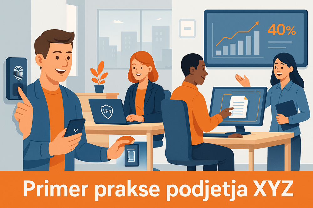 Digitalno in fizično arhiviranje