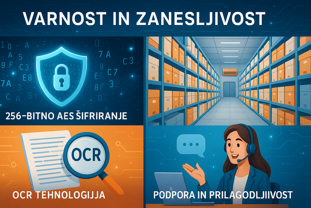 Kako izbrati najboljše podjetje za arhiviranje dokumentov