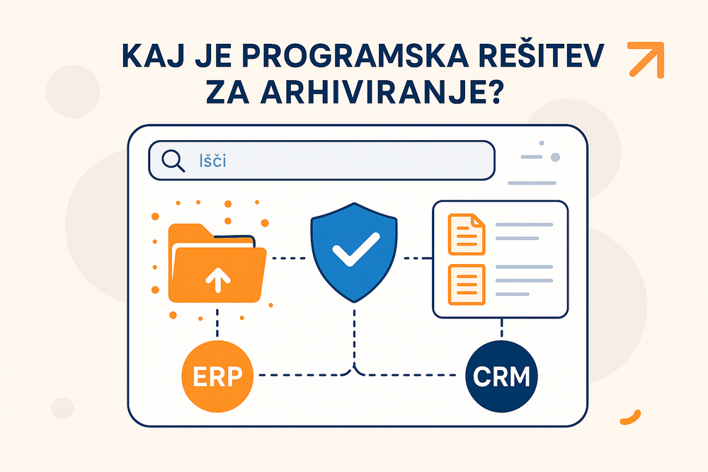 Digitalni komandni center za arhiviranje