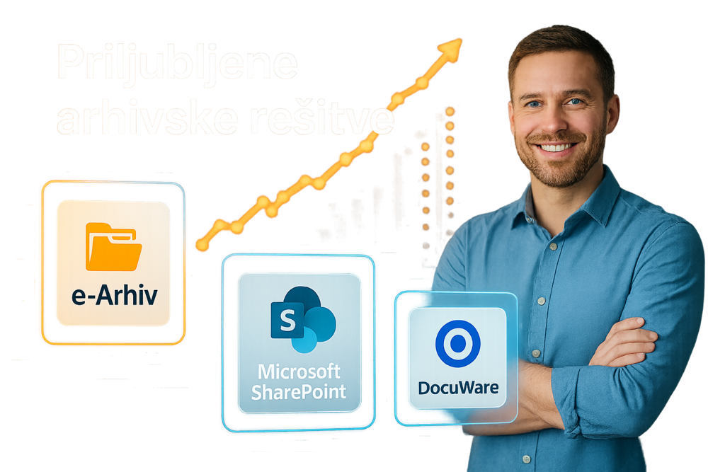 Povzetek za izbiro arhivske rešitve