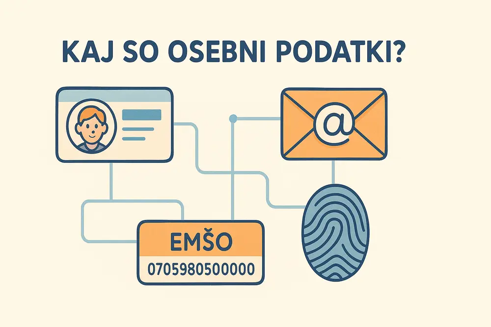 Zasebnost in varstvo osebnih podatkov