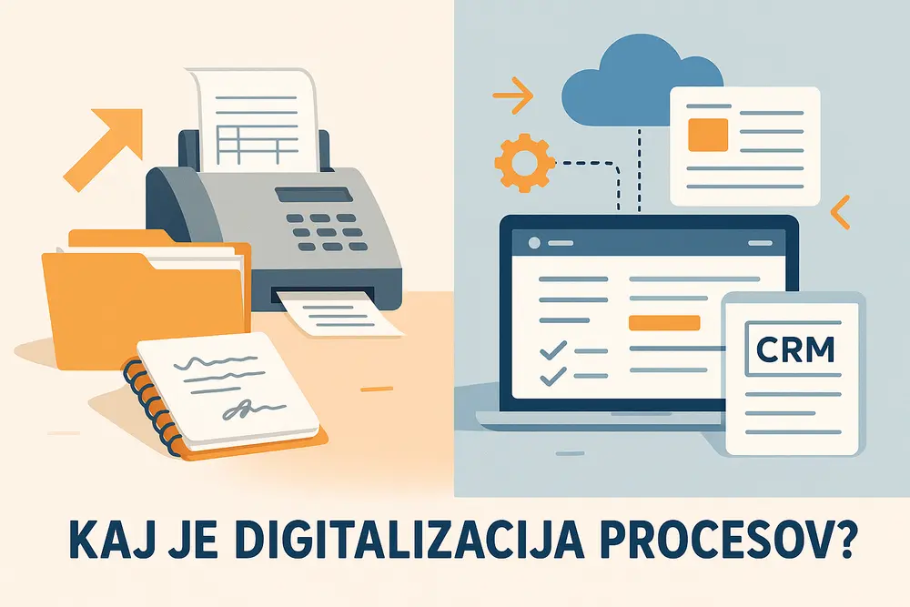 Digitalizacija procesov