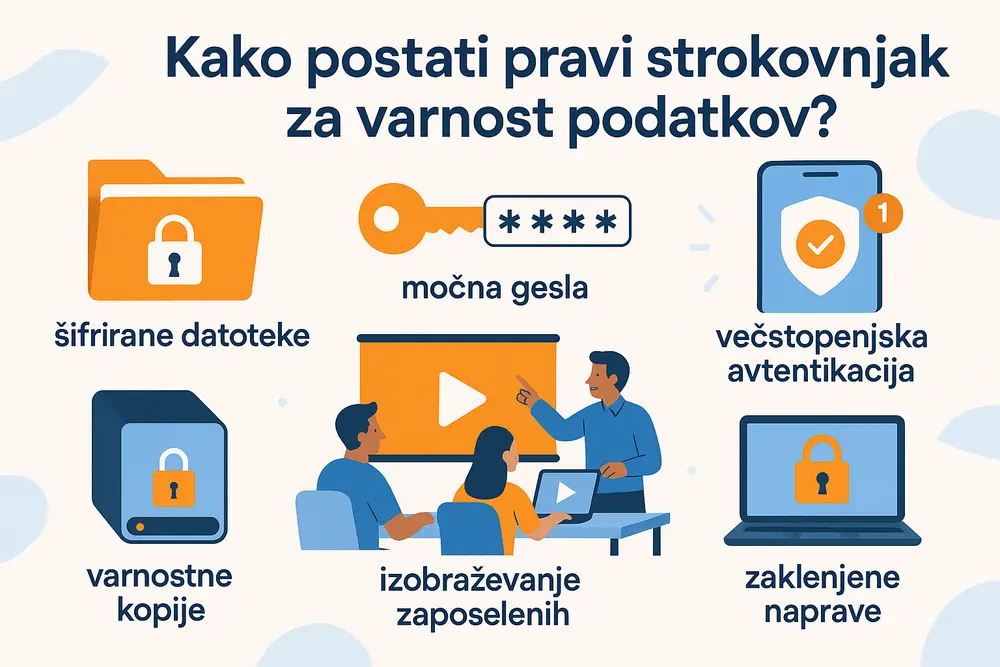 Kako ogroženi smo?