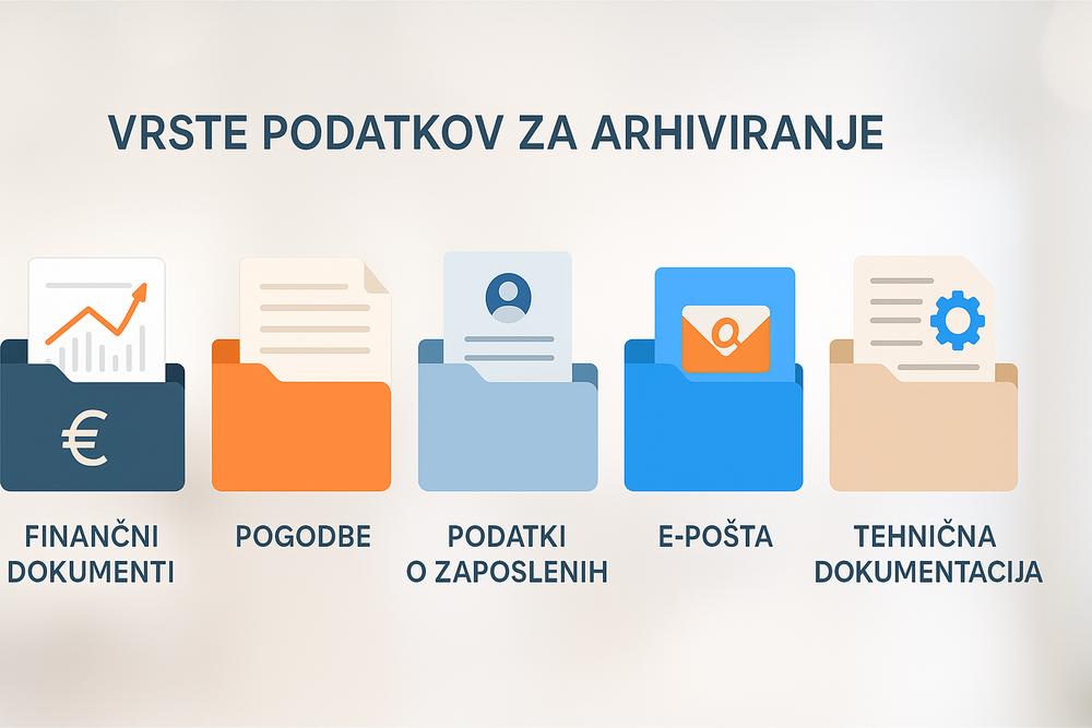 Zakaj je arhiviranje podatkov bistveno